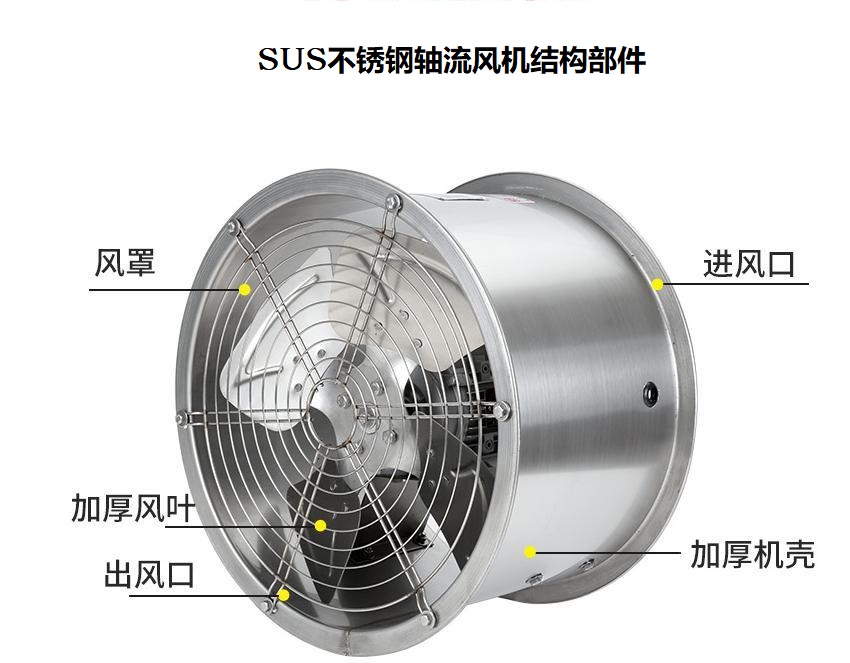 SFG厨房排烟轴流风机